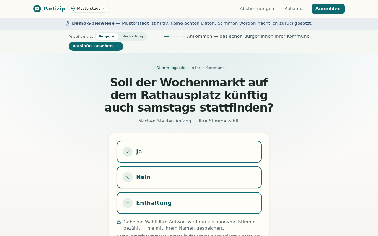 Demo-Startseite von Partizip: die lokale Frage „Soll der Wochenmarkt auf dem Rathausplatz künftig auch samstags stattfinden?“ mit den Optionen Ja, Nein und Enthaltung sowie dem Hinweis „Geheime Wahl: Ihre Antwort wird nur als anonyme Stimme gezählt“.